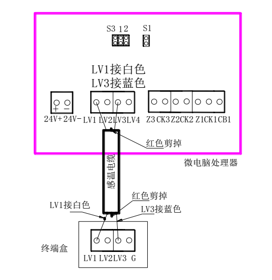 明志消防